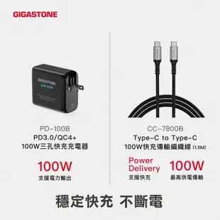 【Gigastone】PD/QC三孔 100W GaN氮化鎵 快充組 PD-100 (快充頭+TypeC toC快充線)