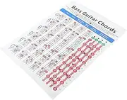 BESTonZON Electric Bass Guitar Chord Diagram Guitar Training Guide Chart Poster for Guitarists