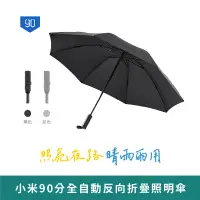 在飛比找蝦皮商城優惠-小米有品 90分全自動反向折疊照明傘【台灣現貨 免運】 折疊