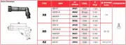 NGK Spark Plug Cap - XZ01F