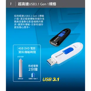 Transcend 創見JF790W JF790K USB3.1 Gen1 白色 黑色隨身碟 64G 128G 256G