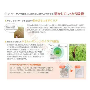 Dr.Ci: LABO LABO 城野醫生 去角質凝膠 清潔 除粉刺 粉刺 細緻毛孔