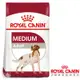 Royal Canin法國皇家 MA中型成犬飼料 4kg