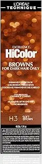 L'Oreal Excellence HiColor Soft Brown by L'Oreal Paris