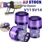 3PACK Replacement Filter for Dyson V11 Absolute V11 Animal V14 Detect Vacuum AU