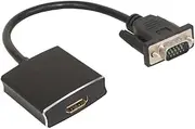 Vga to Cable Combination Disc Cable Headphones Vga to Converter Adapter Air Conditioner Bracket Pearlescent Black Cable Lip Gloss Blush Earth Tones 1080p Plate