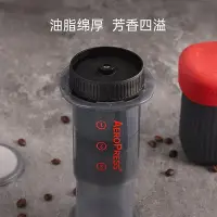 在飛比找Yahoo!奇摩拍賣優惠-咖啡配件 Aeropress愛樂壓流速控制過濾器咖啡配件增壓