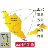 在飛比找Yahoo!奇摩拍賣優惠-免設定 新加坡 馬來西亞 印尼5天吃到飽上網卡 新馬5日上網