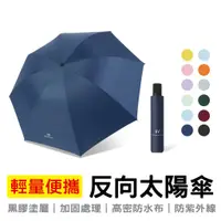 在飛比找蝦皮商城優惠-抗UV晴雨傘 晴雨兩用 紫外線黑膠傘 UV太陽傘 兩折傘 遮