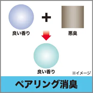 日本 ST雞仔牌 垃圾桶異味消臭力(2入) 3.2ml 芳香劑 除臭 消臭 香氛劑