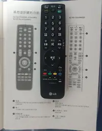 在飛比找Yahoo!奇摩拍賣優惠-［二手］LG-32LH20D原廠電視遙控器AKB696804