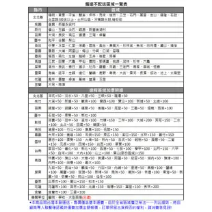 和家牌 (80cm)電熱除油白鐵排油煙機VE-8880 免運