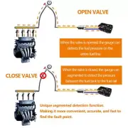 0-100PSI Injector- Tester Test Pressure Gauge for Auto for C