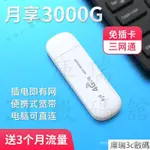 快速出貨 WIFI 分享器 網路分享器 隨身WIFI 插SIM卡WIFI分享器 無線網卡 USB 4G網卡 YII1