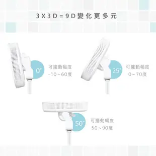 【KINYO】夏季涼風好夥伴，限時特價↘ 旋風式14吋9D擺頭DC電風扇/循環扇/立扇(DCF-1420)極靜22dB-55dB