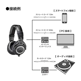 日本 鐵三角 audio-technica ATH-M50X 專業監聽耳機