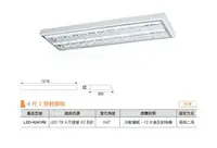 在飛比找樂天市場購物網優惠-東亞 LED 4尺2管 LED輕鋼架 附原廠燈管 LTTH4