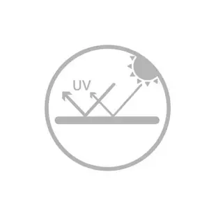 MIT 抗UV 長袖半身水母衣