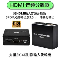 在飛比找蝦皮購物優惠-(台灣現貨)HDMI影像音頻分離器 SPDIF光纖 3.5m