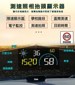 FLYone RM-H33 HUD GPS測速提醒+OBD2 雙系統多功能抬頭顯示器