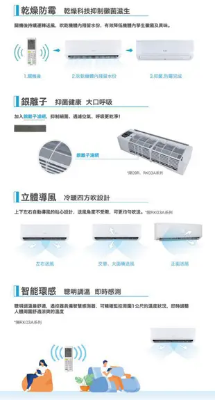 歌林5坪+7坪一級變頻冷暖一對二分離式冷氣KDV-722M201(2.8KW+4.1KW)含基本安裝 (7.8折)