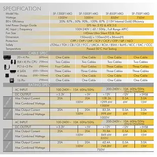 【MR3C】含稅 振華 1300W LEADEX VII XG ATX3.0 PCIe5.0 金牌 電源供應器