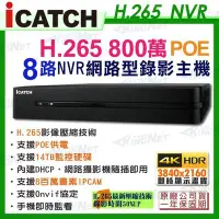 在飛比找Yahoo!奇摩拍賣優惠-iCATCH 8路 H.265 800萬畫素 PoE NVR