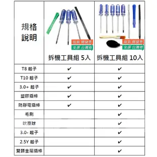 PS4 XBOX360 ONE 螺絲工具組 拆機工具 PS3 Slim 工具組 維修刀 螺絲起子 主機拆機 DIY 工具