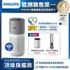 【Philips 飛利浦】 2022升級版-奈米級空氣清淨機-360度高效過濾★適用25坪 AC3033