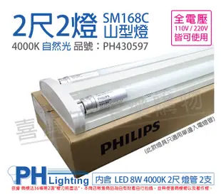 【PHILIPS飛利浦】SM168C LED 16W 2呎 4000K 自然光 全電壓 山型 吸頂燈 (9.1折)