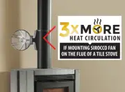 HANSA SIROCCO FIX Heat Powered STOVE FLUE PIPE FAN (Black, Unique Triple Blade)