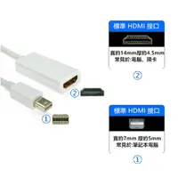 在飛比找蝦皮購物優惠-Mini DP to HDMI 迷你dp轉hdmi線 min