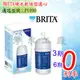 《免運費》《分期0利率》《送餘氯測試液》德國BRITA On Line P1000/mypure P1 硬水軟化型濾心一入