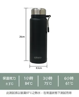 【AWANA】【AWANA】艾爾手提保溫瓶(1000ml)AK-1000