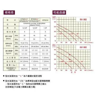 @大眾馬達~木川KP825NT（東元馬達）、1/2HP 家用加壓馬達 、沉水泵浦、抽水馬達高效能馬達