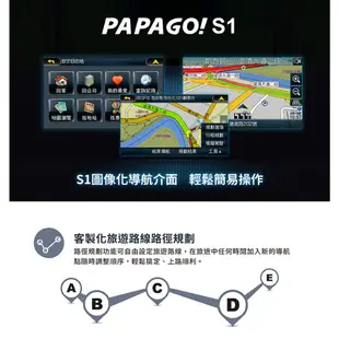 【PAPAGO!】WayGo 660M 5吋智慧型區間測速導航機 S1圖像化導航介面 測速語音提醒