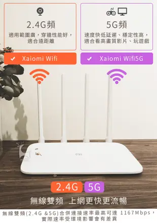 小米路由器4a 千兆版 網路分享器 路由器 高增益四天線 支援2.4G/5G 雙頻路由器 (5.4折)