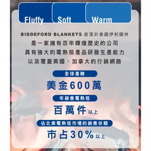 美國BIDDEFORD 智慧型安全鋪式雙人電熱毯 UBS-TF (棕綠色格子款) 兩年保固