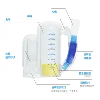 在飛比找蝦皮購物優惠-【低價爆款】物理呼吸訓練器練肺神器三球呼吸訓練器鍛煉肺功能深