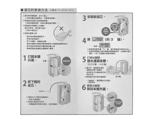 panasonic國際牌電解水機整水器中空絲膜本體濾心 TK-HS700C 日本原裝 台灣公司貨