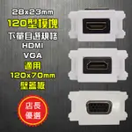 120型 HDMI VGA 母-母 多媒體插座模塊 面寬尺寸28X23MM 影音面板插座 免焊模塊地插座
