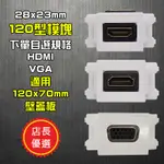 120型 HDMI VGA 母-母 壁座 多媒體插座模塊 面寬尺寸28X23MM 影音面板插座 免焊模塊地插座