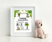 Baby Wall Art, Birth Detail Prints, Announcements, Nursery, Gift- Monkey Animals
