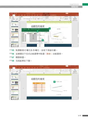 MOS國際認證應考指南: Microsoft PowerPoint Associate PowerPoint and PowerPoint 2019 Exam MO-300