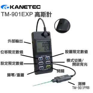 日本製 KANETEC TM-901EXP 高斯計