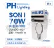 【PHILIPS飛利浦】SON 70I E27 高壓鈉氣燈 陸製(球狀) (4.2折)