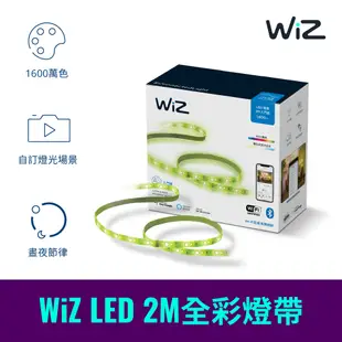 Philips 飛利浦 Wi-Fi WiZ 智慧照明 2M全彩燈帶(PW01N)