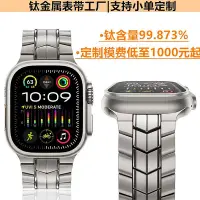 在飛比找Yahoo!奇摩拍賣優惠-適用蘋果表帶apple watch金屬鈦合金表帶變形金剛鈦帶