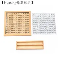 在飛比找蝦皮購物優惠-【Huaxing母嬰玩具】 1-100數字連續數板 蒙特梭利