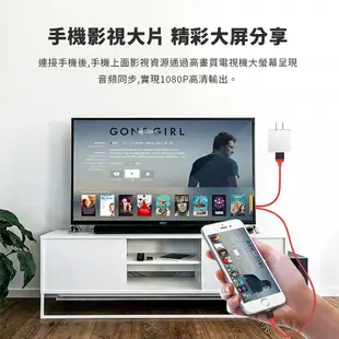 【JHS】Iphone HDMI轉接線 手機轉電視HDMI Apple iPhone轉HDMI 影音轉換線 蘋果轉接線